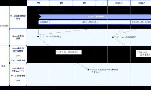 婴儿湿疹抹郁美净有效果吗-婴儿湿疹用郁美净好吗专区_宝宝湿疹可以擦爽身粉吗专区_婴儿湿疹用郁美净好吗网
