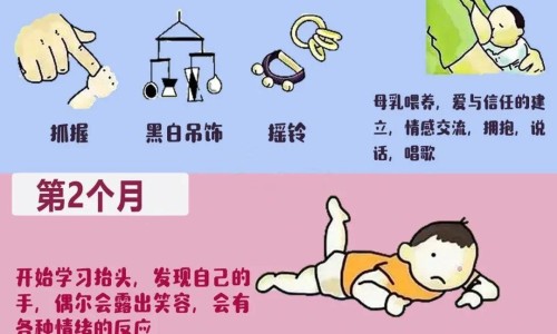 婴儿湿疹抹郁美净有效果吗-婴儿湿疹用郁美净好吗专区_宝宝湿疹可以擦爽身粉吗专区_婴儿湿疹用郁美净好吗网